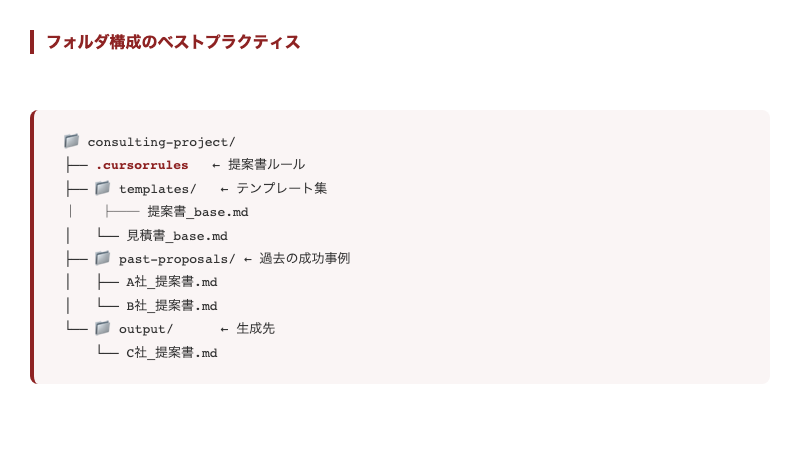 AI提案書生成に最適なフォルダ構成のベストプラクティス
