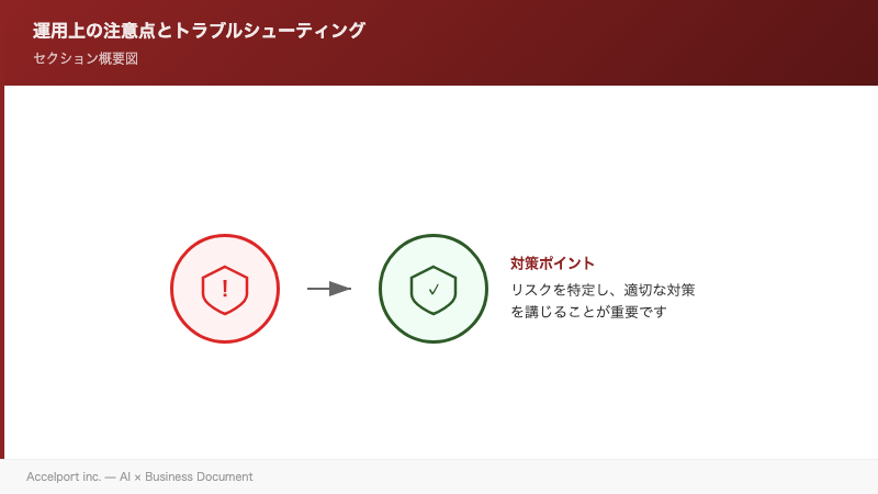 運用上の注意点とトラブルシューティングのセクション図解