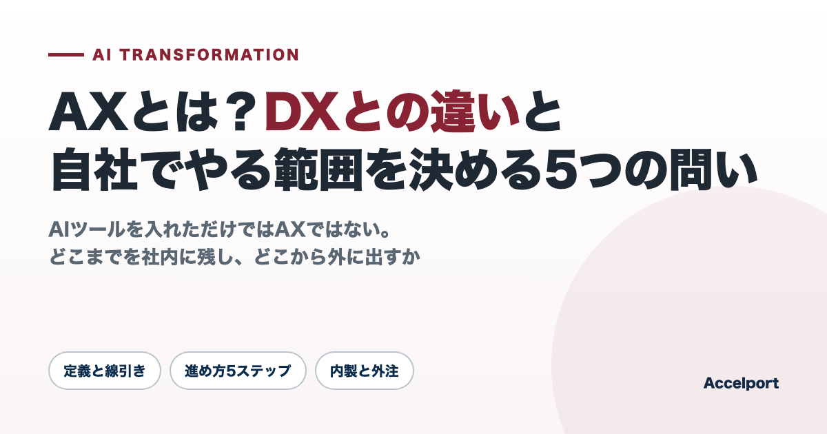 AXとは？DXとの違いと自社でやる範囲を決める5つの問い
