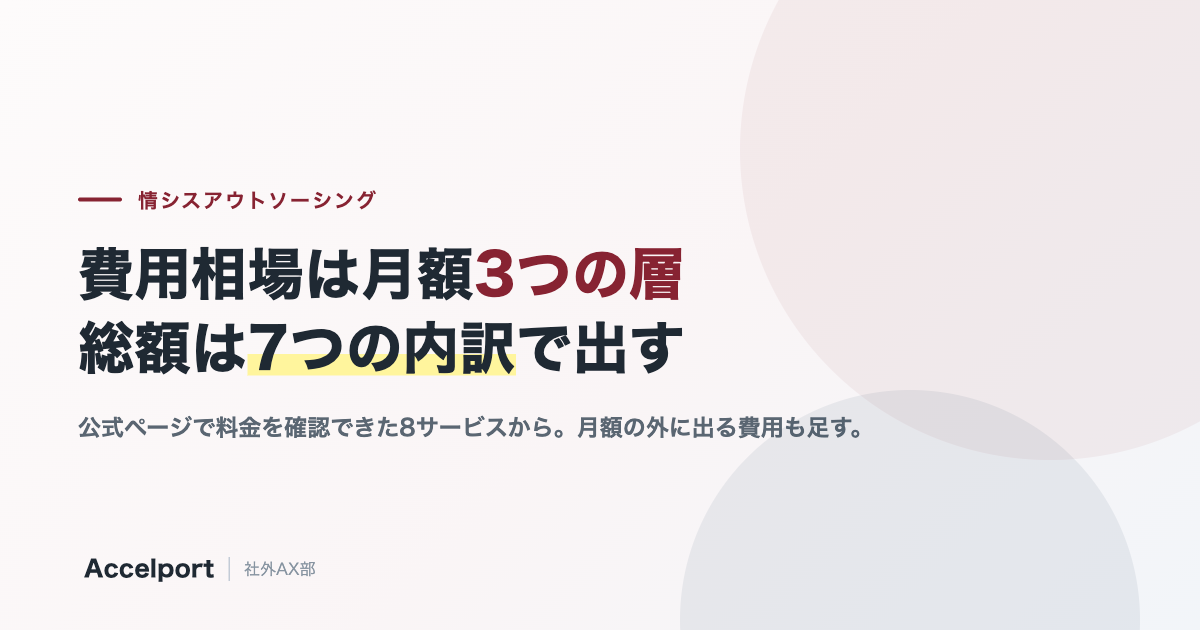 情シスアウトソーシングの費用相場と総額を出す7つの内訳