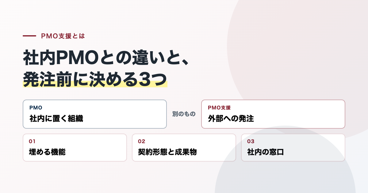 PMO支援とは。社内PMOとの違いと発注の3つの判断