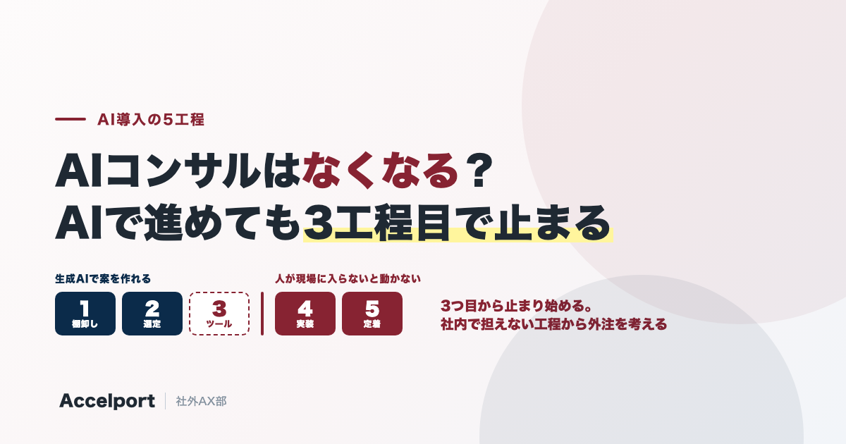 AIコンサルはなくなるのか。AIで進めても5工程の3つ目で止まる