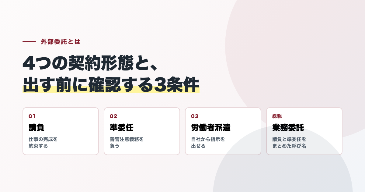 外部委託とは。4つの契約形態と出す前に確認する3条件
